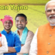 PM KIsan Yojna